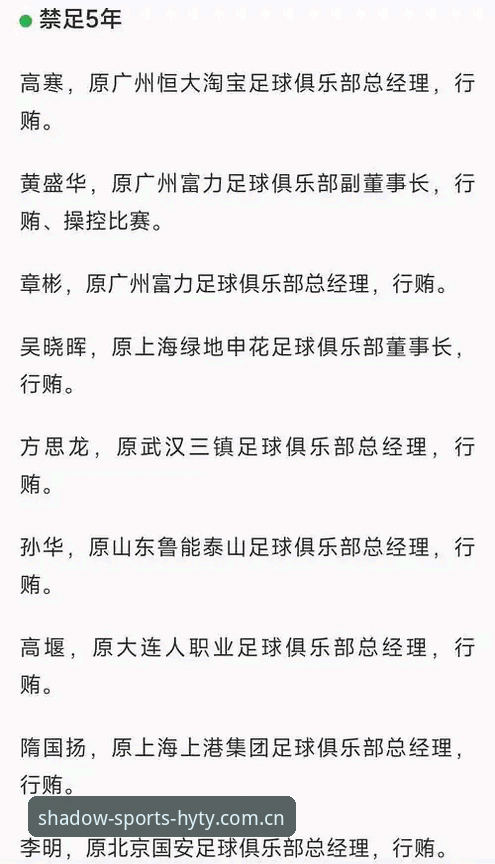 中国足协第三批禁足名单全面解析：65名从业人员受罚，行业乱象深度剖析
